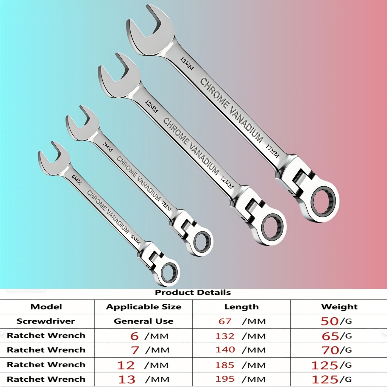 TEMU 12pcs Flexible Ratchet Wrench Set 6mm-17mm Spanner Ratcheting Combination Flexi Wrench Kit Metric , Suitable For The Repair Of Furniture,