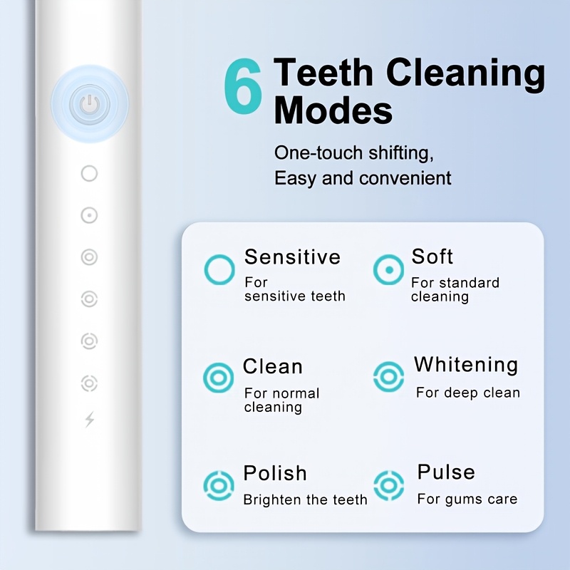 Electric Toothbrush with 6 Modes- Effectively Cleans Teeth & Gums, Rechargeable USB Electric Toothbrush with Replacement Head, Sonic Electric Toothbrush for Adults, Available In 3 Colors 15 Electric Toothbrush with 6 Modes- Effectively Cleans Teeth & Gums, Rechargeable USB Electric Toothbrush with Replacement Head, Sonic Electric Toothbrush for Adults, Available In 3 Colors