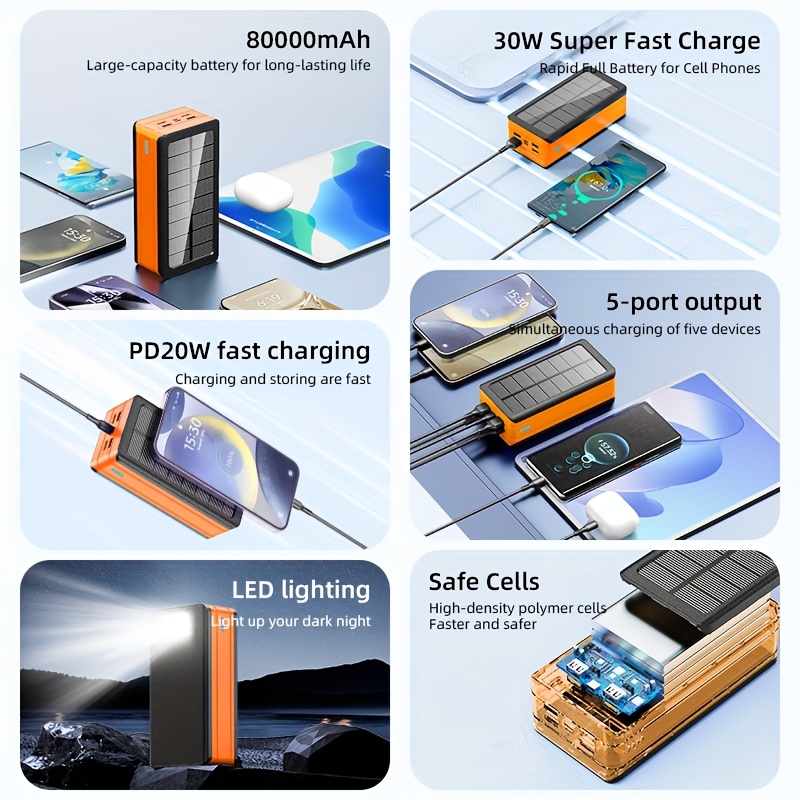 80000mah large capacity solar charger power bank 30w fast charging mobile power 5 outputs and 2   led flashlight sos flashlight warning lights portable charger suitable for outdoor camping and wilderness survival gear Product details 3