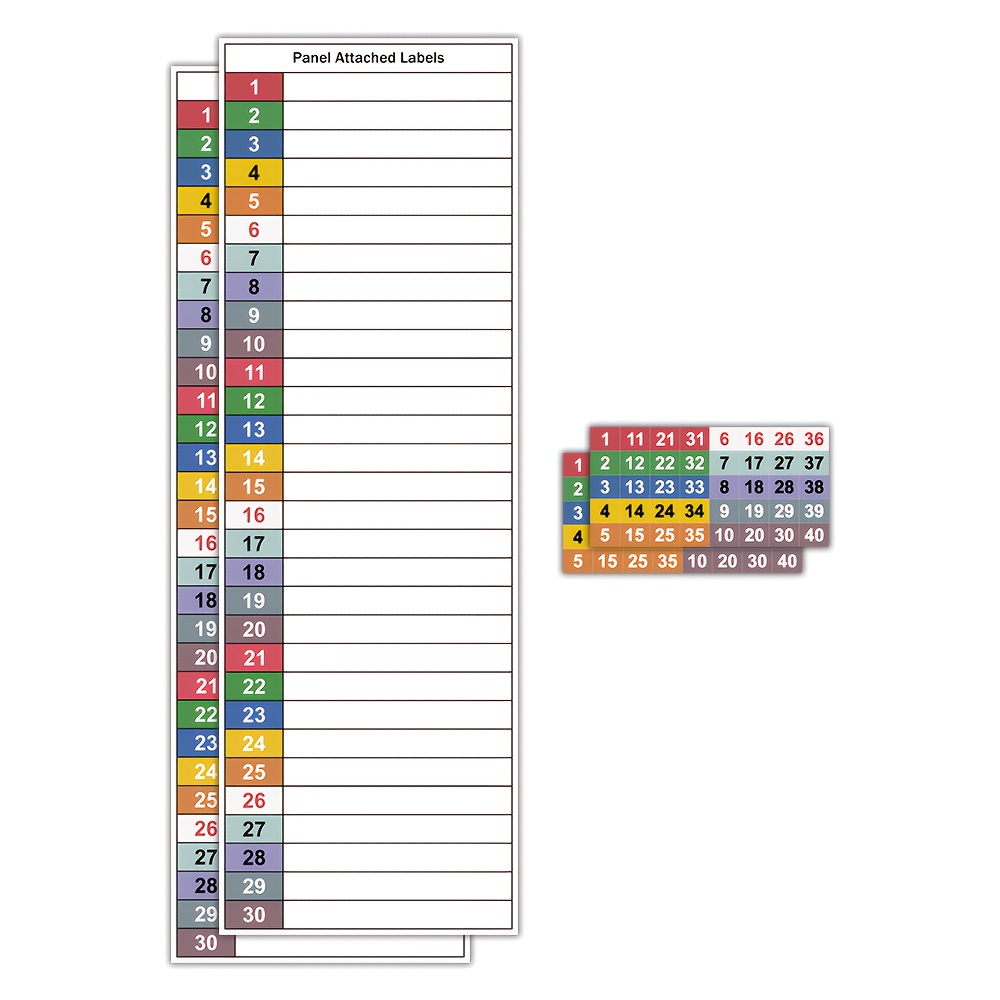 2sets/4sets Breaker Panel Labels Electrical Box Pvc Sticker Numbers Sticker