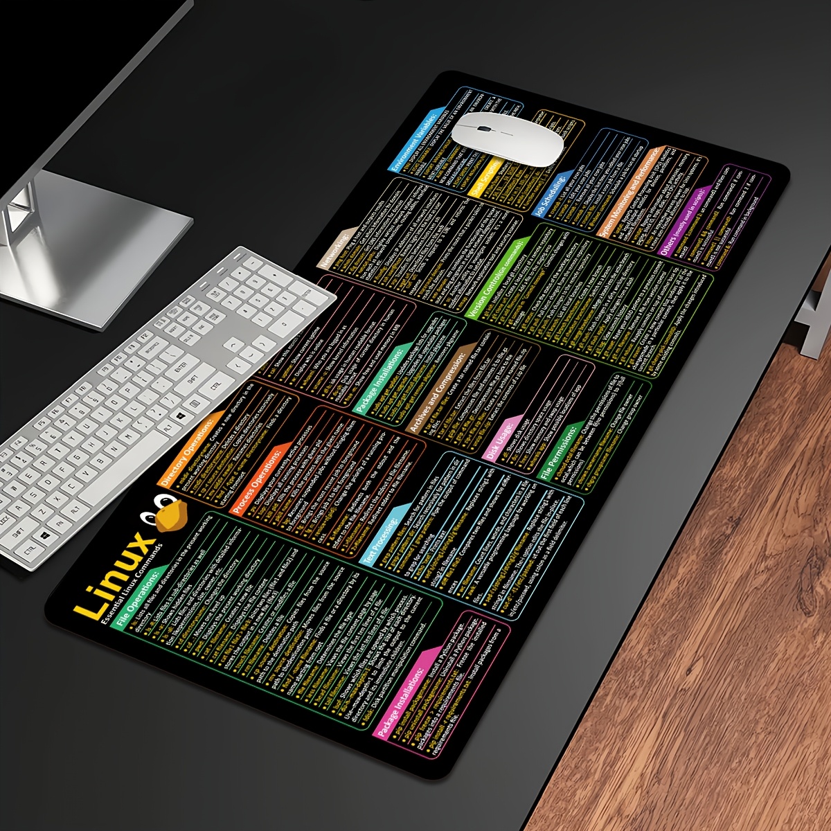 TEMU 1pc Durable Extended Mouse Pad, Printed With Used System Shortcut Keys, Programming Keyboard Pad, Color-coded Suitable For Dormitory And As A