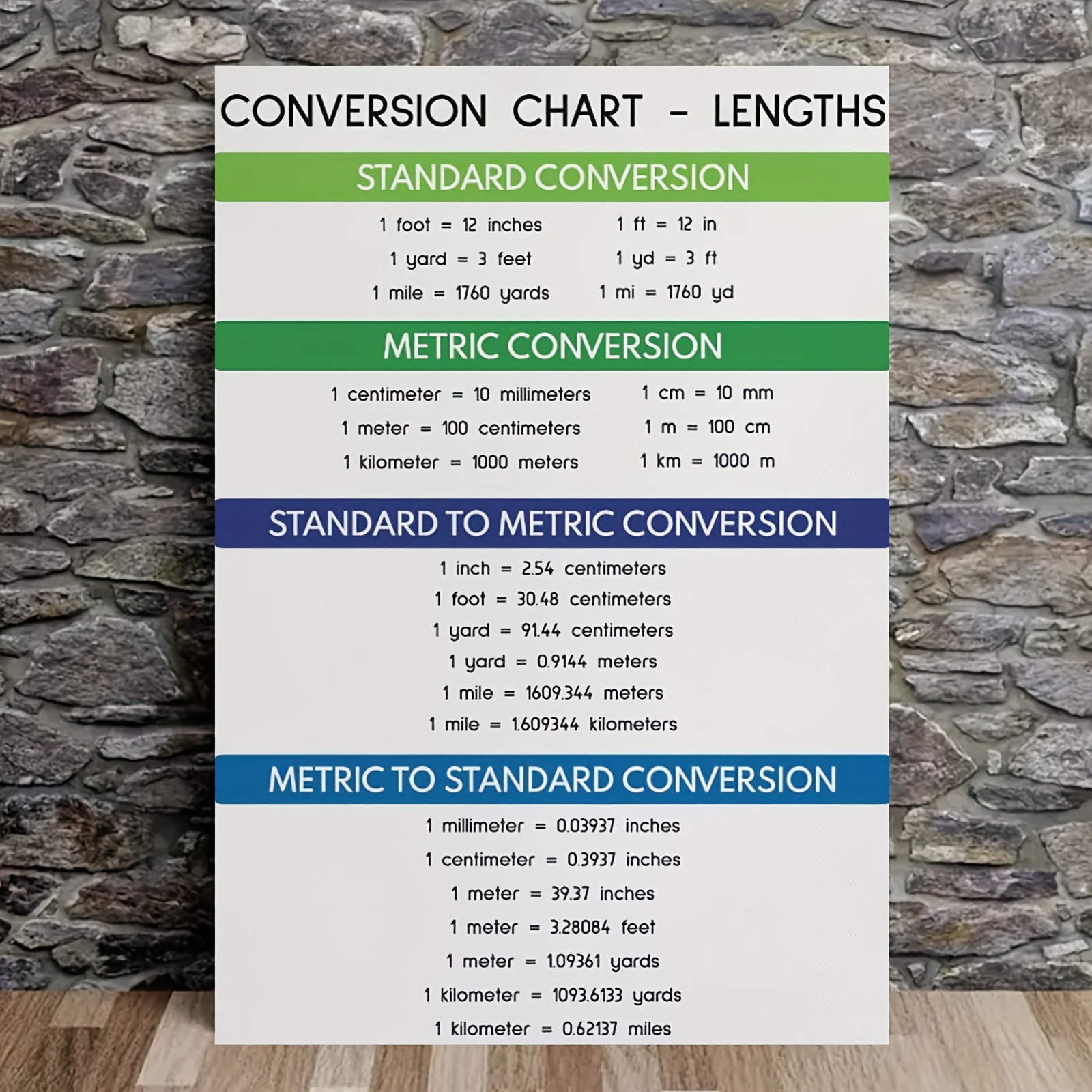 printable metric to standard conversion chart - Cyprus