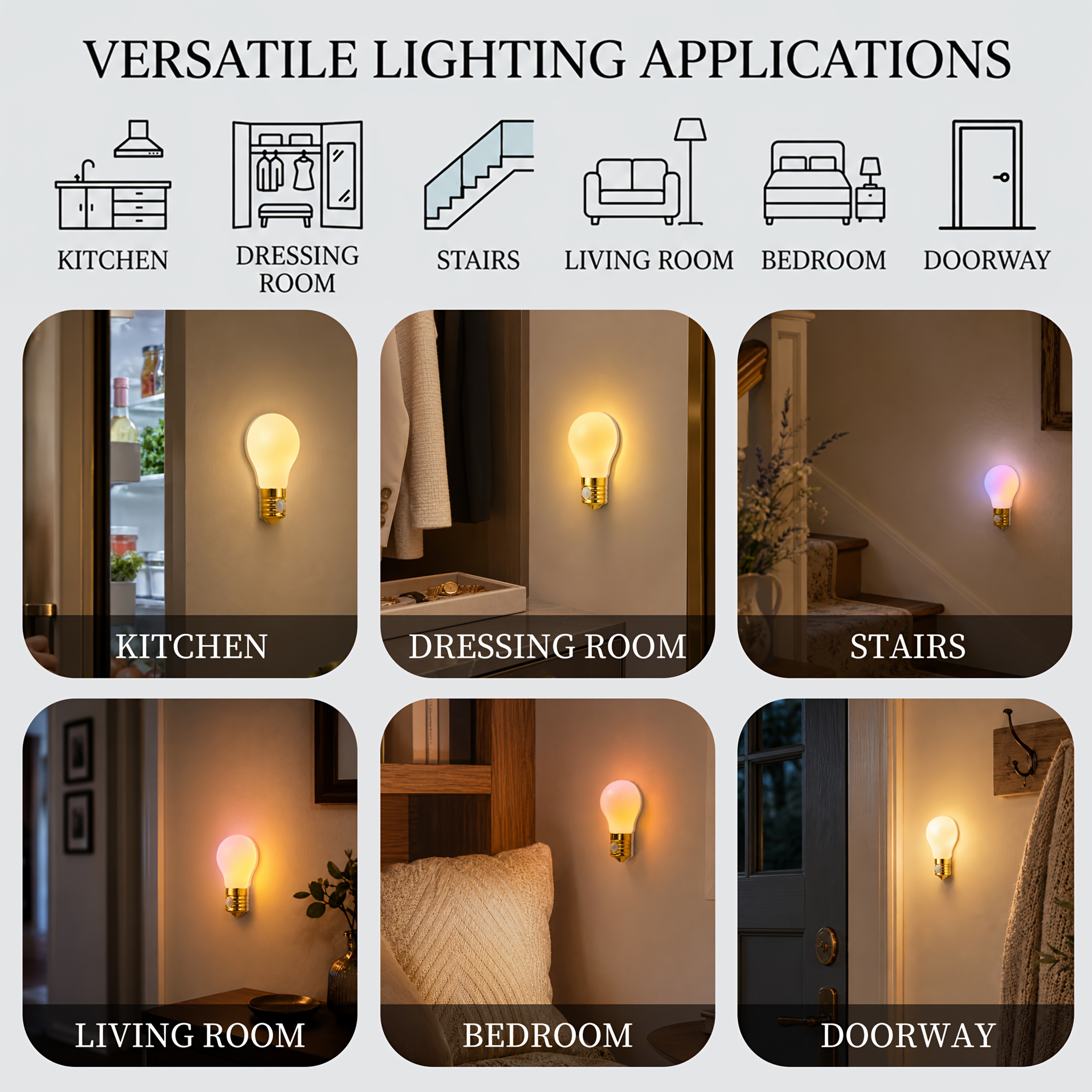 Rechargeable Motion Sensor Night Light, Bulb Shaped Wall Lamp