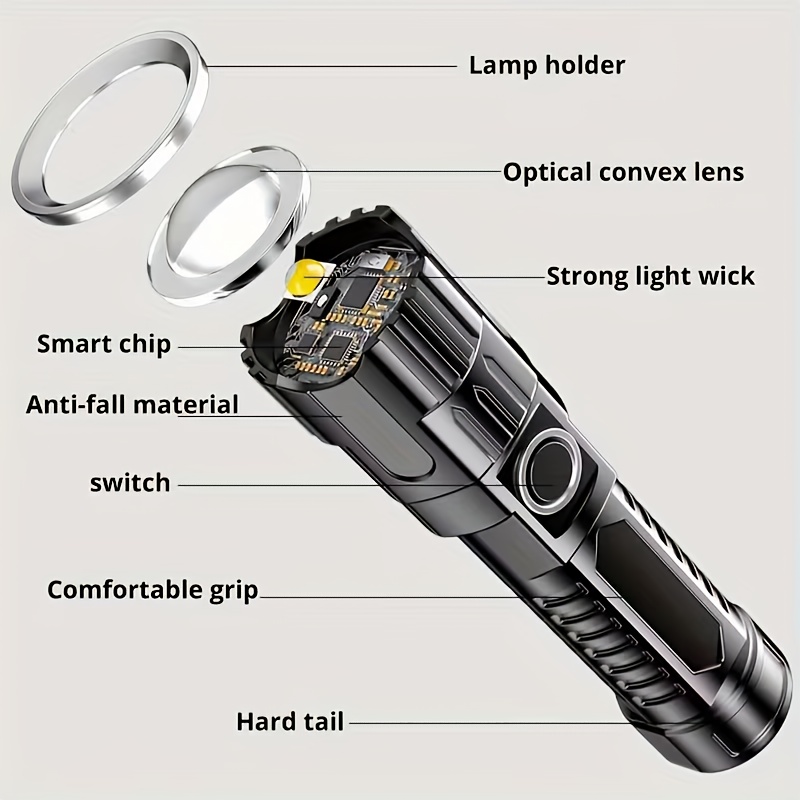 2pcs High-Powered Zoom Flashlights, Outdoor Multifunctional Portable Home Mini Retractable Zoom Light, Camping Gear, Outdoor Flashlight, Portable Flashlight, Mini Flashlight, Durable Structure, Sturdy Construction, Bright Beam