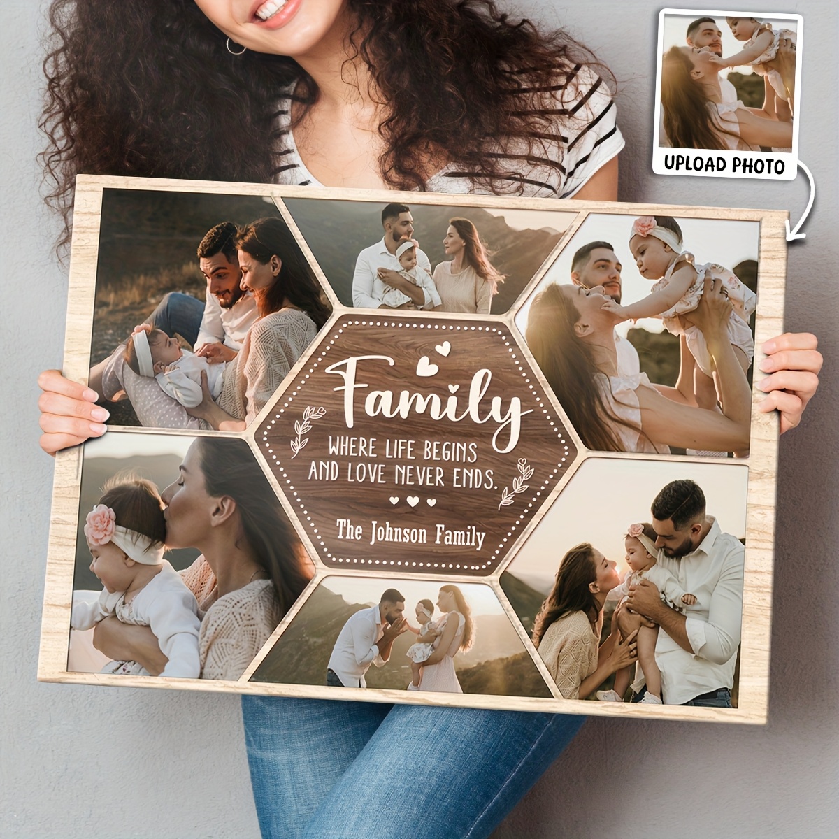 TEMU Personalized Family Collage Canvas Print, Family Memories Canvas Wall Art, Custom Photo Gifts For Family, Gift For Parents