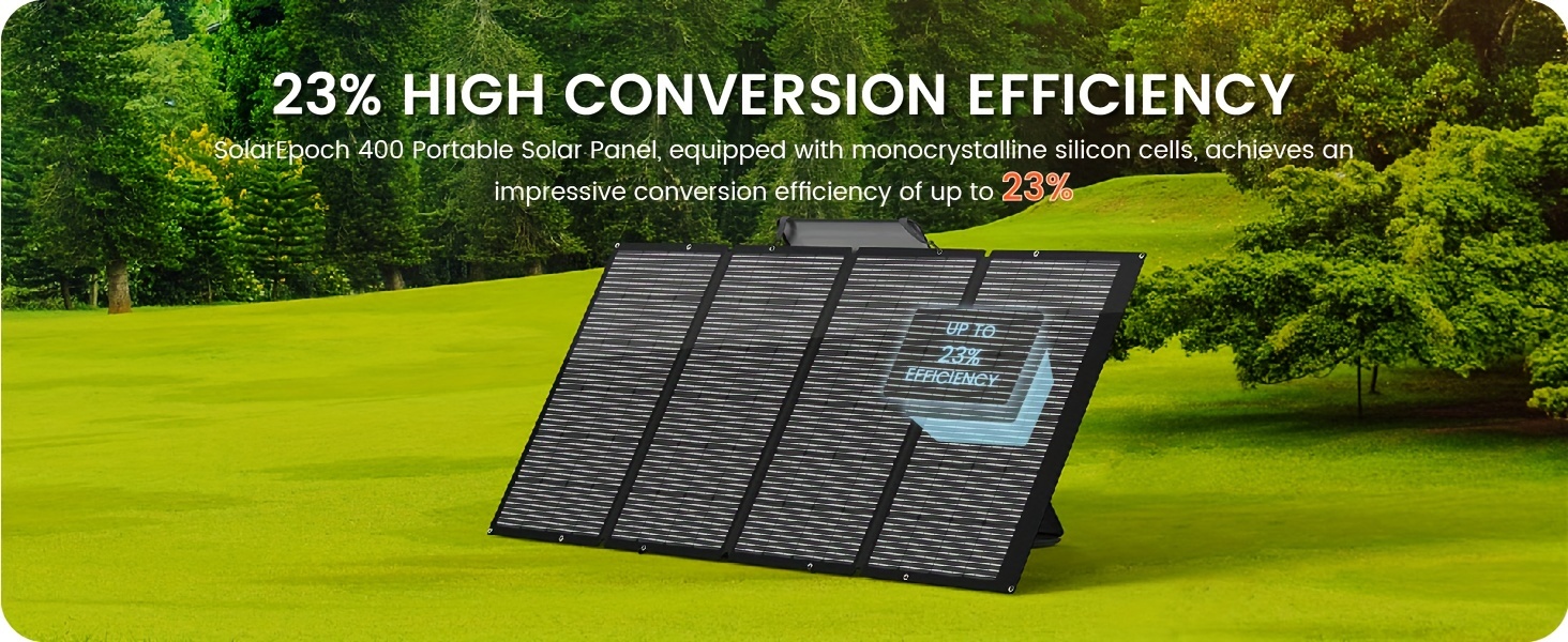 Panel Solar Plegable NURZVIY para Cuba