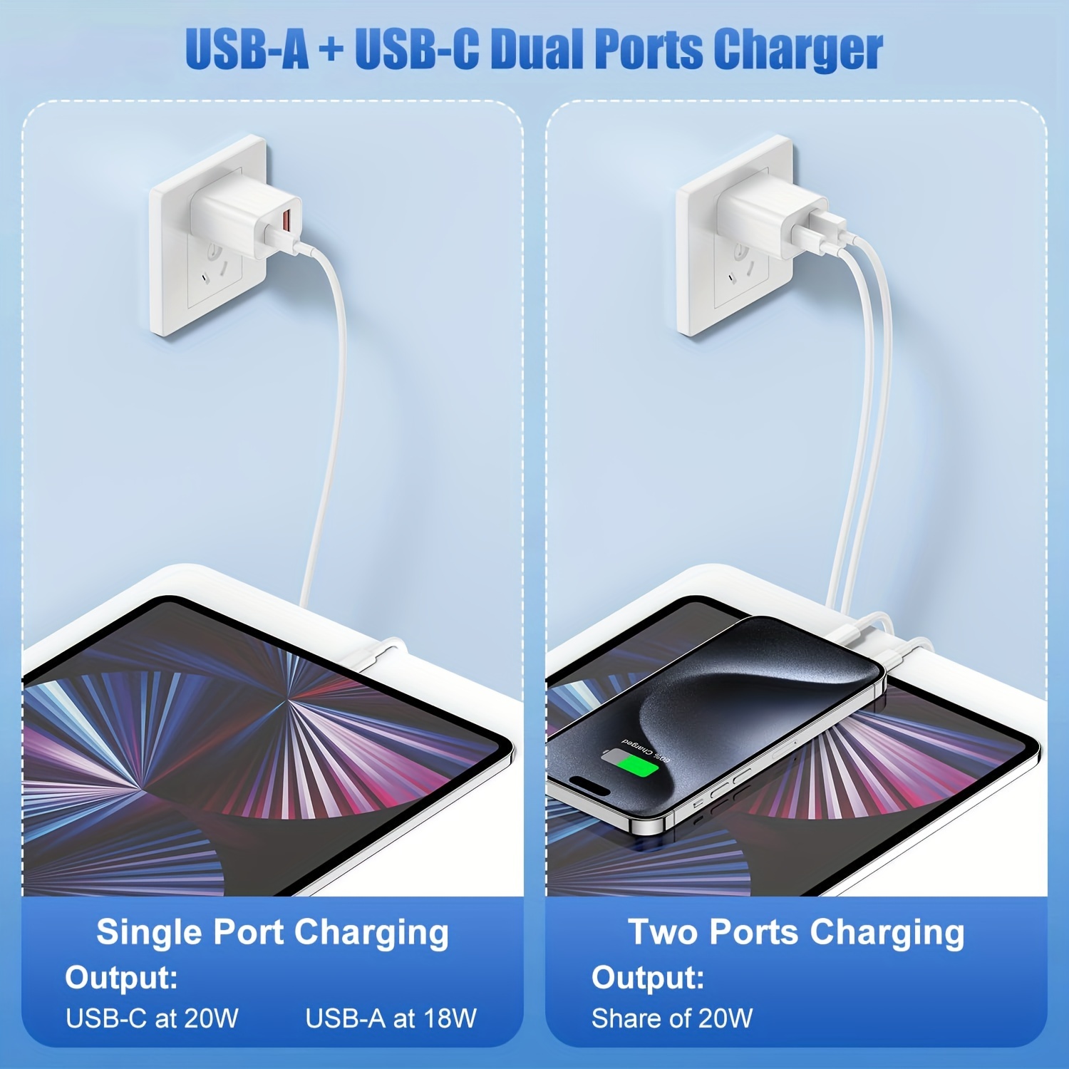 quick charger dual port qc pd power Temu