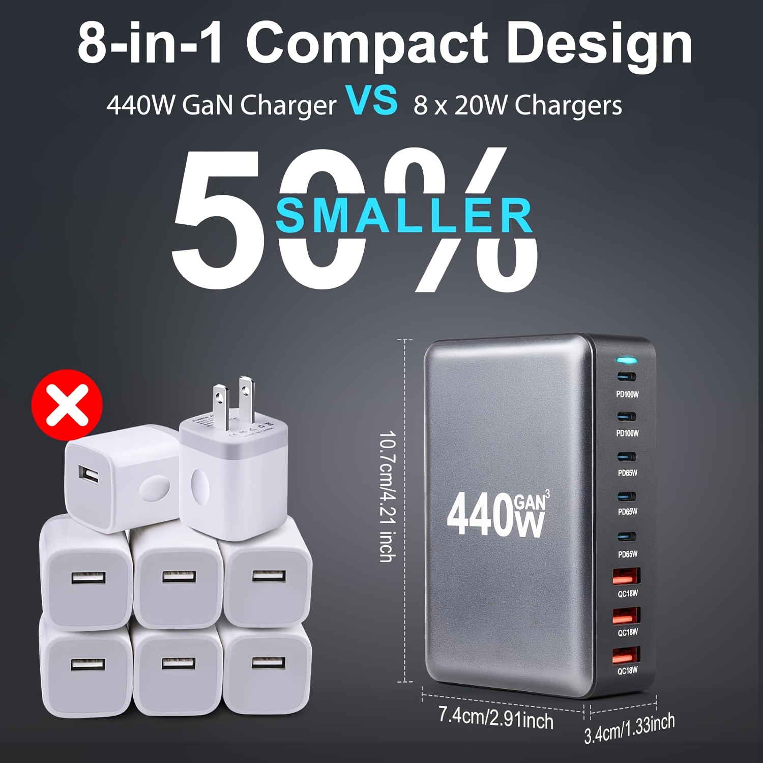 1pc 440W Multi-Port Charger 8-Port 3A+5C Multi-Purpose Charger for Mobile Phones and Electronic Devices, Indoor Miscellaneous Cord Disposal, Keep Your Desktop Tidy Round Fashion Style, Multi-Port Car Phone Charger