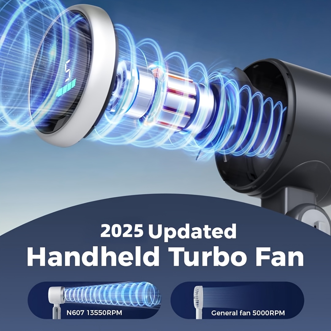 Ventilador Portátil Mini Turbina de Mano, Recargable USB, Ventilador Personal de Viaje, 5 Velocidades de Viento, 13550 RPM, Hasta 10 Horas de Funcionamiento, Ventilador de Mano/Cuello/Escritorio 3 en 1 Plegable y Silencioso para Playa/Exteriores/Hogar/Oficina