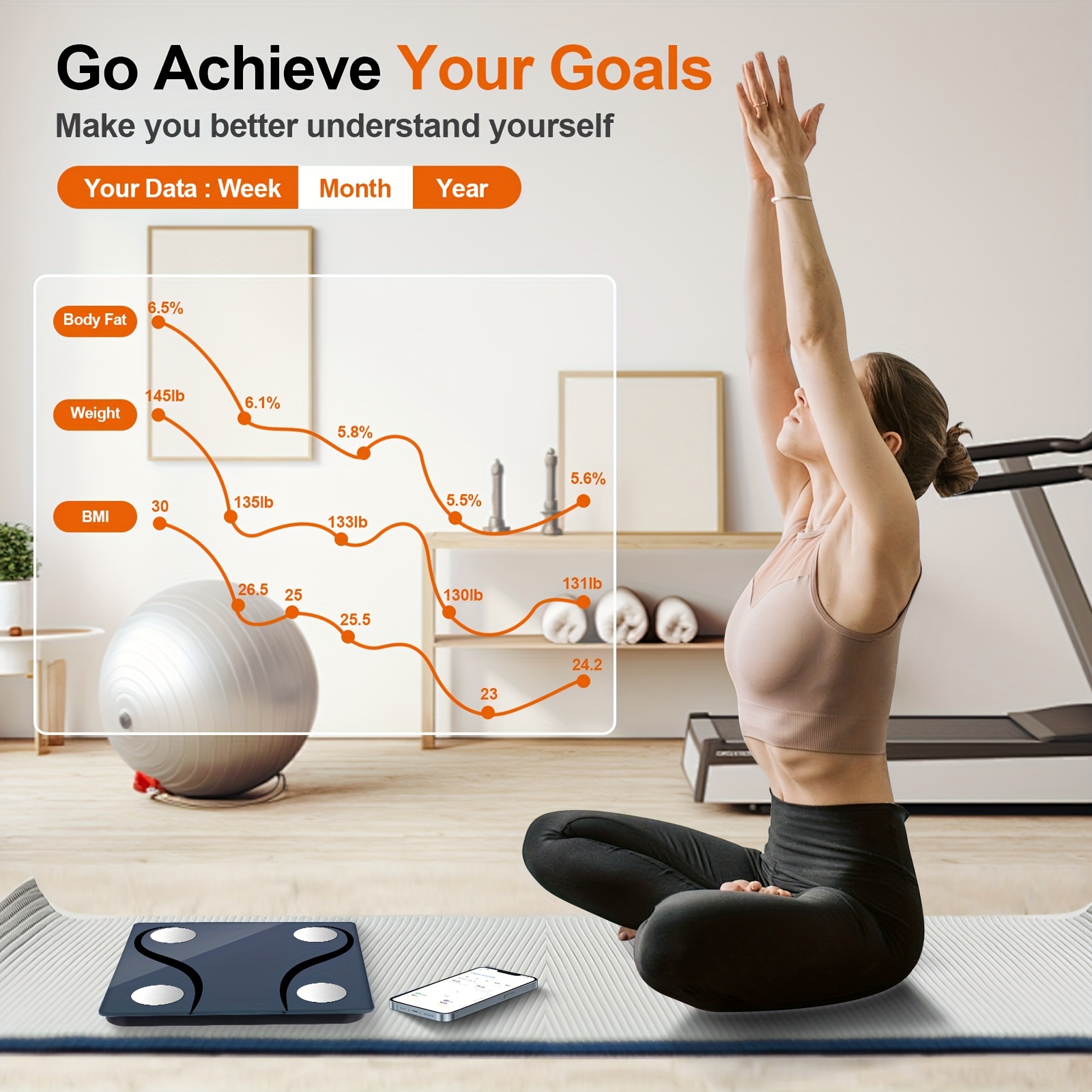 YourBrand Body Fat Scale Image 4