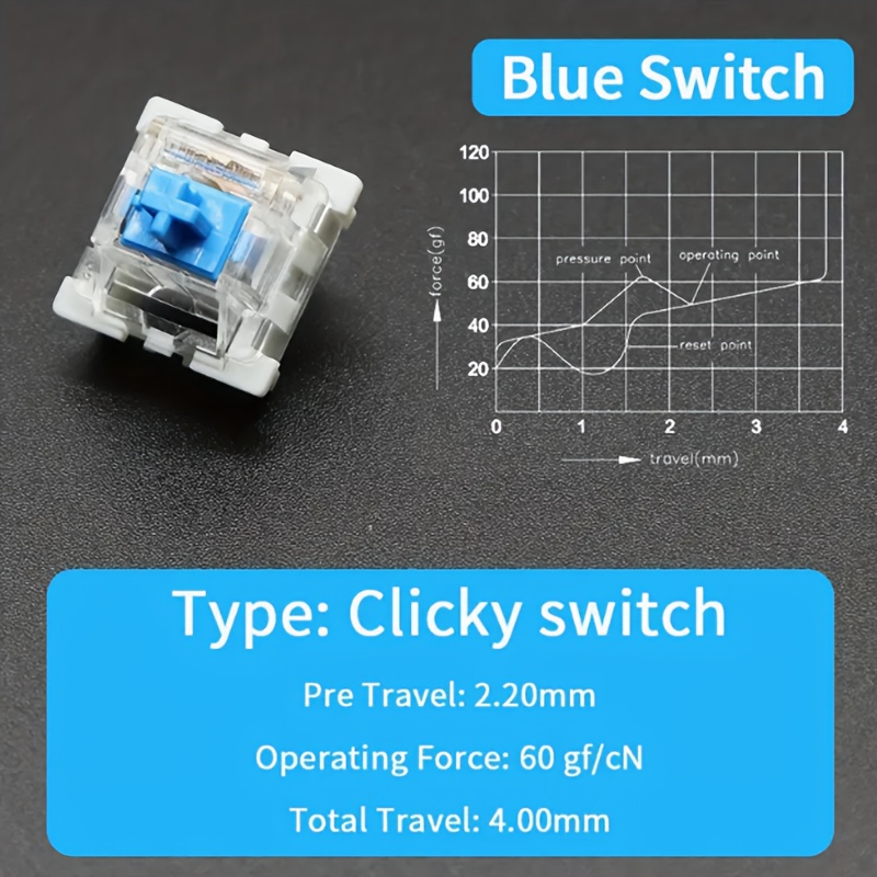 Image of 3pin Dustproof Linear Tactile Clicky Silent Switches For Mx - Blue, Red, Brown, Black Options - Abs Resin Construction - & For Gaming & Diy Projects