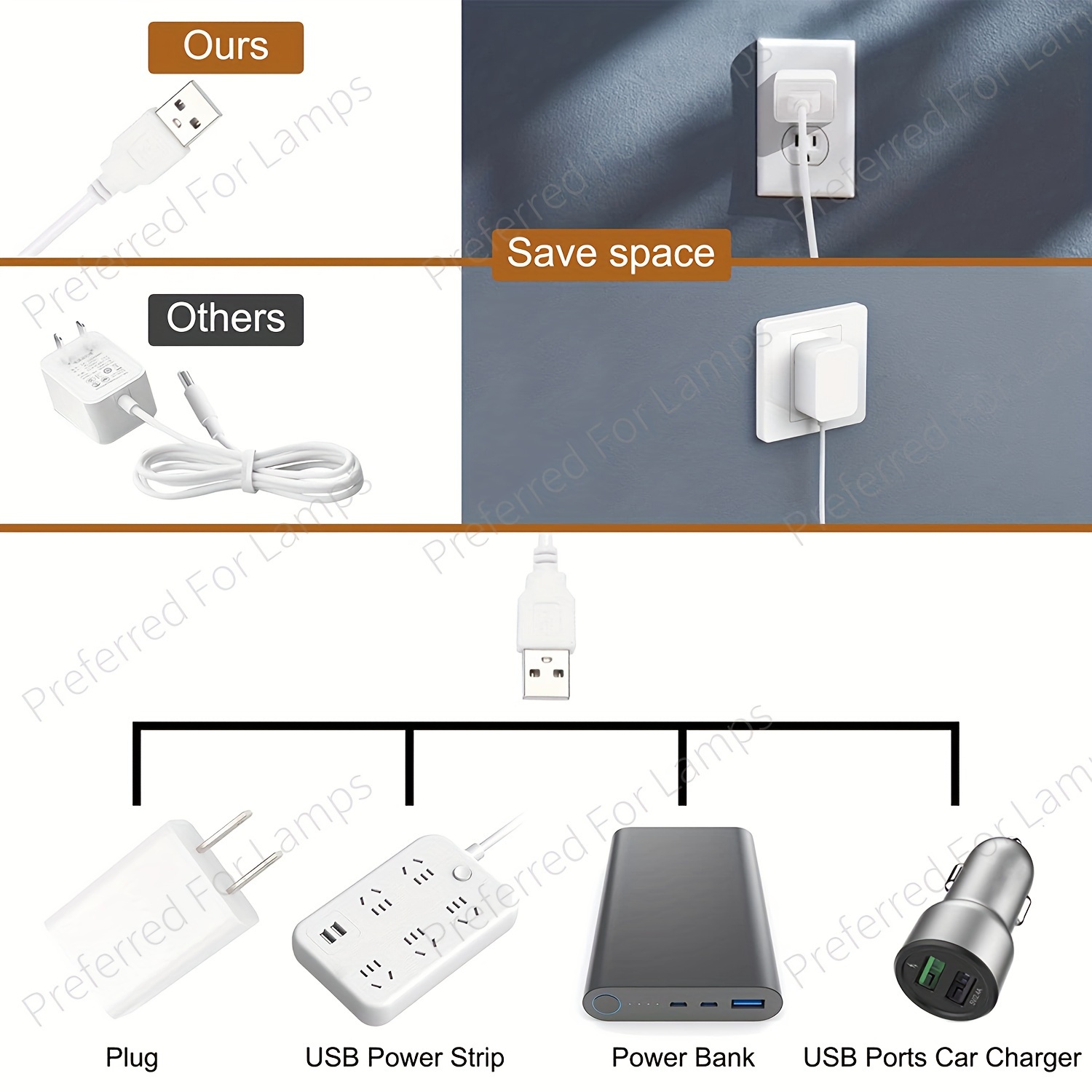 USB Plug-In LED Desk Light Bar for Kitchen & Cabinet