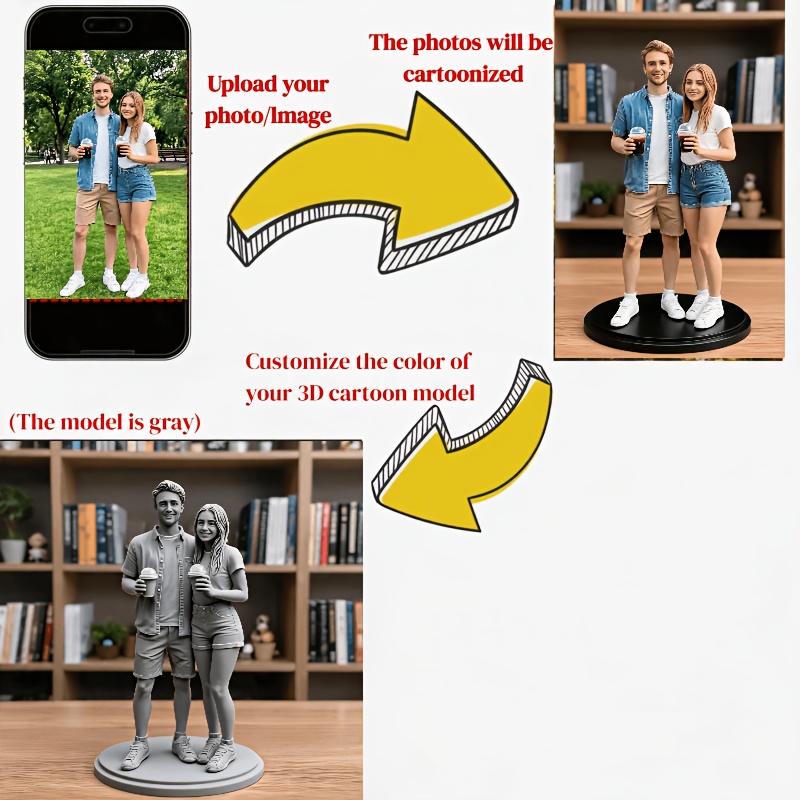 TEMU 3d Portrait 1:1 Replica Figure - Exquisite Creative Birthday Gift - Romantic Couple Commemorative Ornament - Wedding Favors Graduation - Family