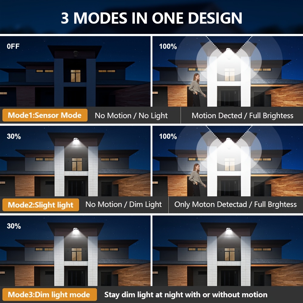 2pcs   camera solar outdoor lights garden decoration outdoor solar lamp home user outdoor spotlight anti theft burglar proof simulation camera street light suitable for courtyard doorway   shop solar lights from outdoor christmas decorations 2025 decorate patio terrace solar lights