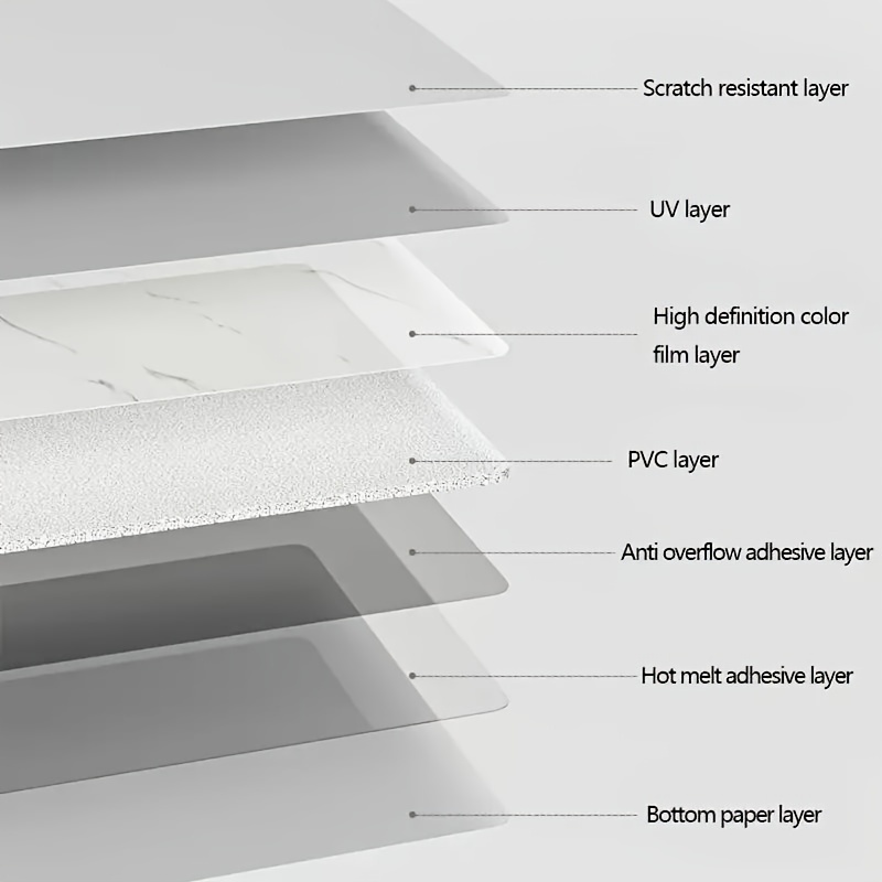 Adesivi Per Piastrelle 20x25 Cm - Autoadesivi Per Bagno E Cucina - Resistente All'Acqua E Facili Da Rimuovere - Giallo Opaco - Foto 6