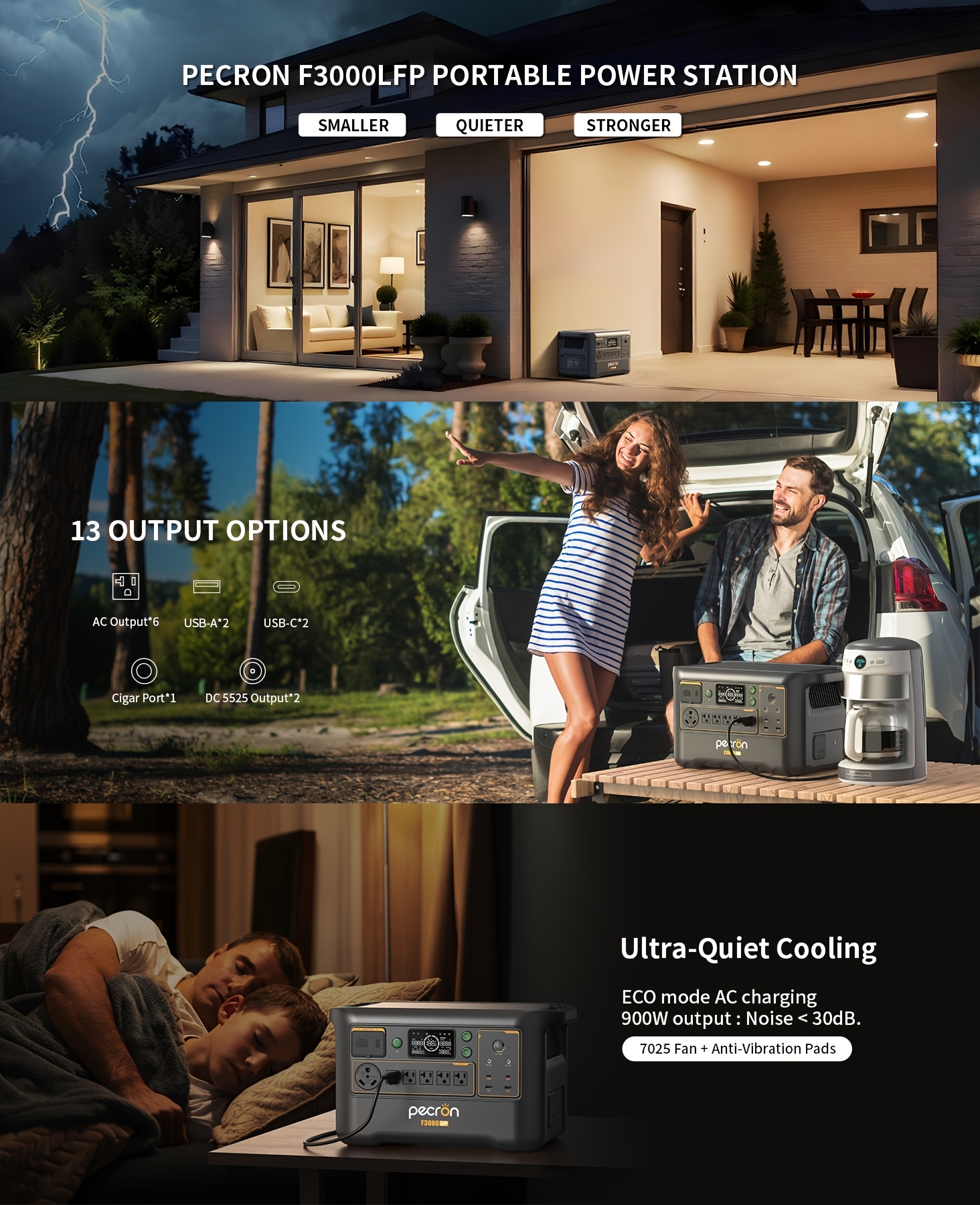 f3000lfp 3600w 3072wh portable power station 13 versatile output pd 100w usb c ups function bms lifepo4 battery for home emergency outdoor   travel rv off grid Product details 0