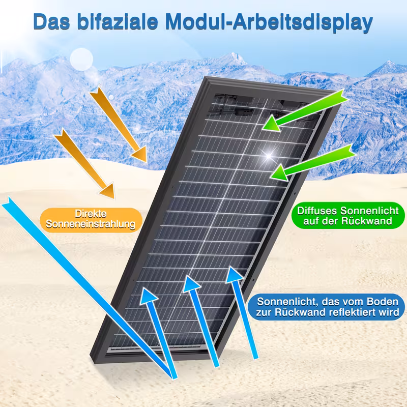 solar panel 12v monocrystalline silicon solar panel, ultra-high conversion solar system, suitable for other off-grid applications such as cars, trucks, rvs, , home roofs, farm yachts, etc 0