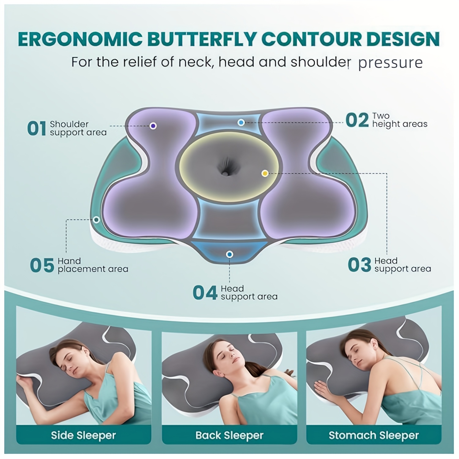 Cervical Neck & Shoulder Pillow, Odorless Memory Foam with Cooling Silk Cover, Ergonomic Design, Orthopedic Neck Support for All Sleeping Positions & Users, Gray