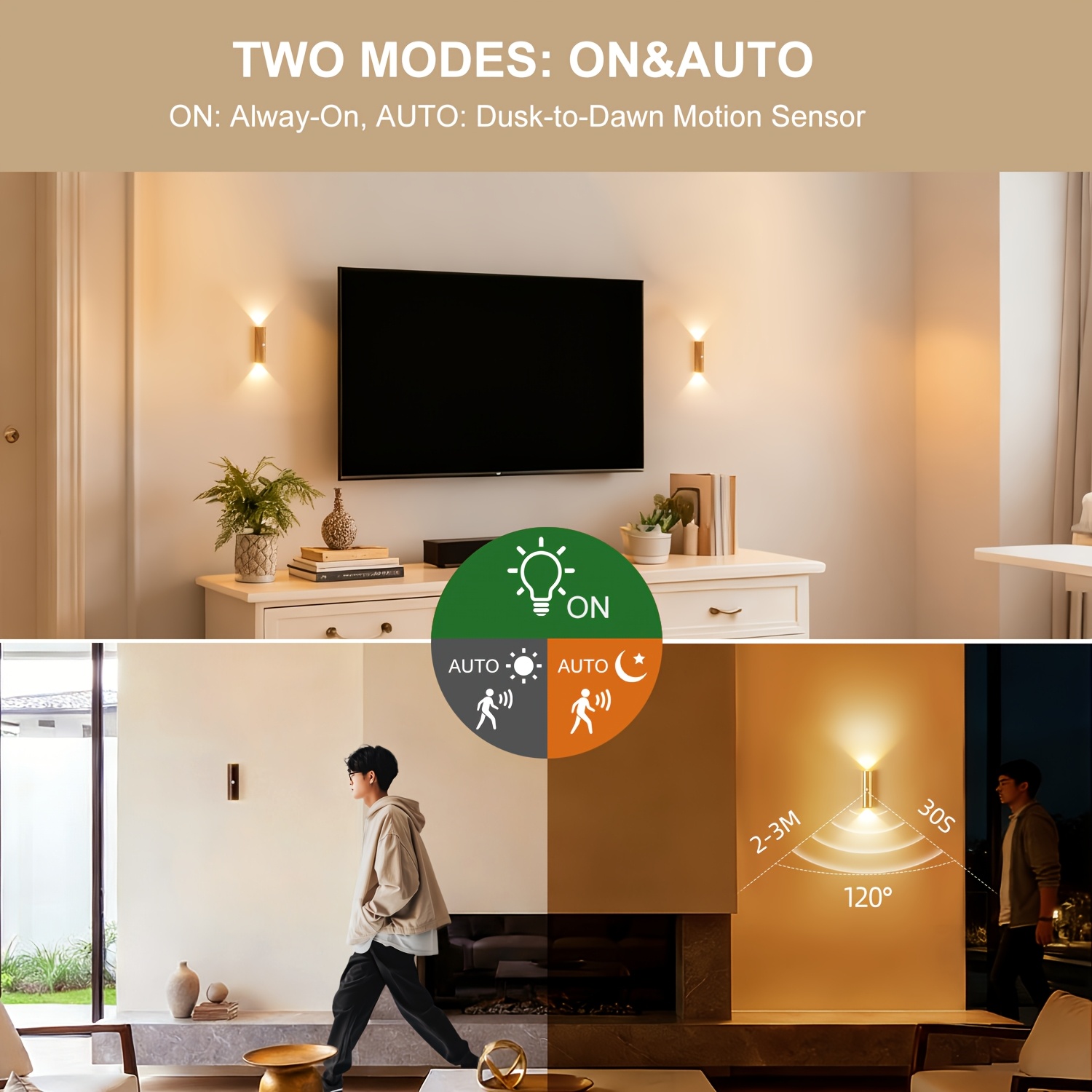 LED Wall Light with Motion Sensor and USB Charging