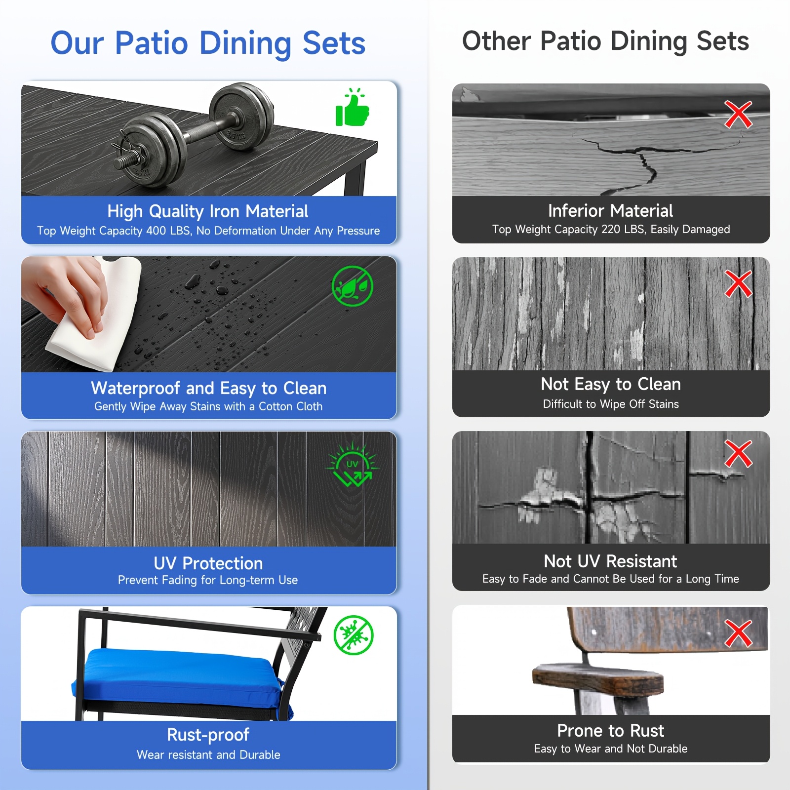 5pcs Outdoor Dining Set, Wood Grain Square Outdoor Patio Table And Chairs Set, Metal Dining Set with With 4 Spacious Dining Chair, All Weather Patio Furniture Set for Deck Garden