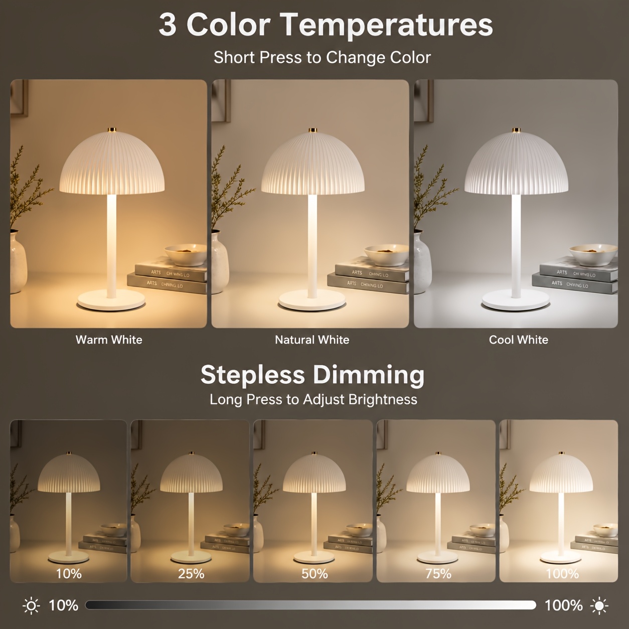 Office Desk Lamp with Adjustable Color Temperature and Brightness