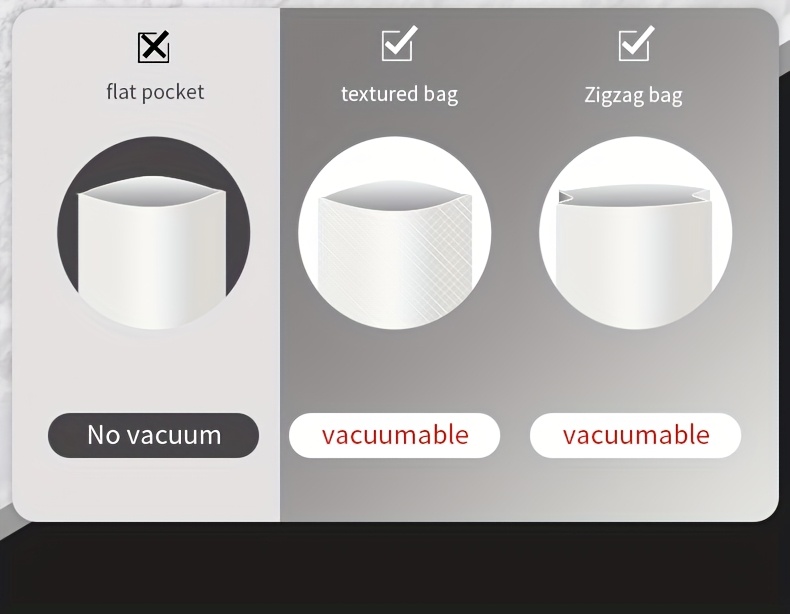 USB Rechargeable Food Vacuum Sealer, Suitable for Indoor Kitchen and Outdoor Travel Camping Use, Suitable for Preserving Food, Snacks, Meat, Fruits and Vegetables