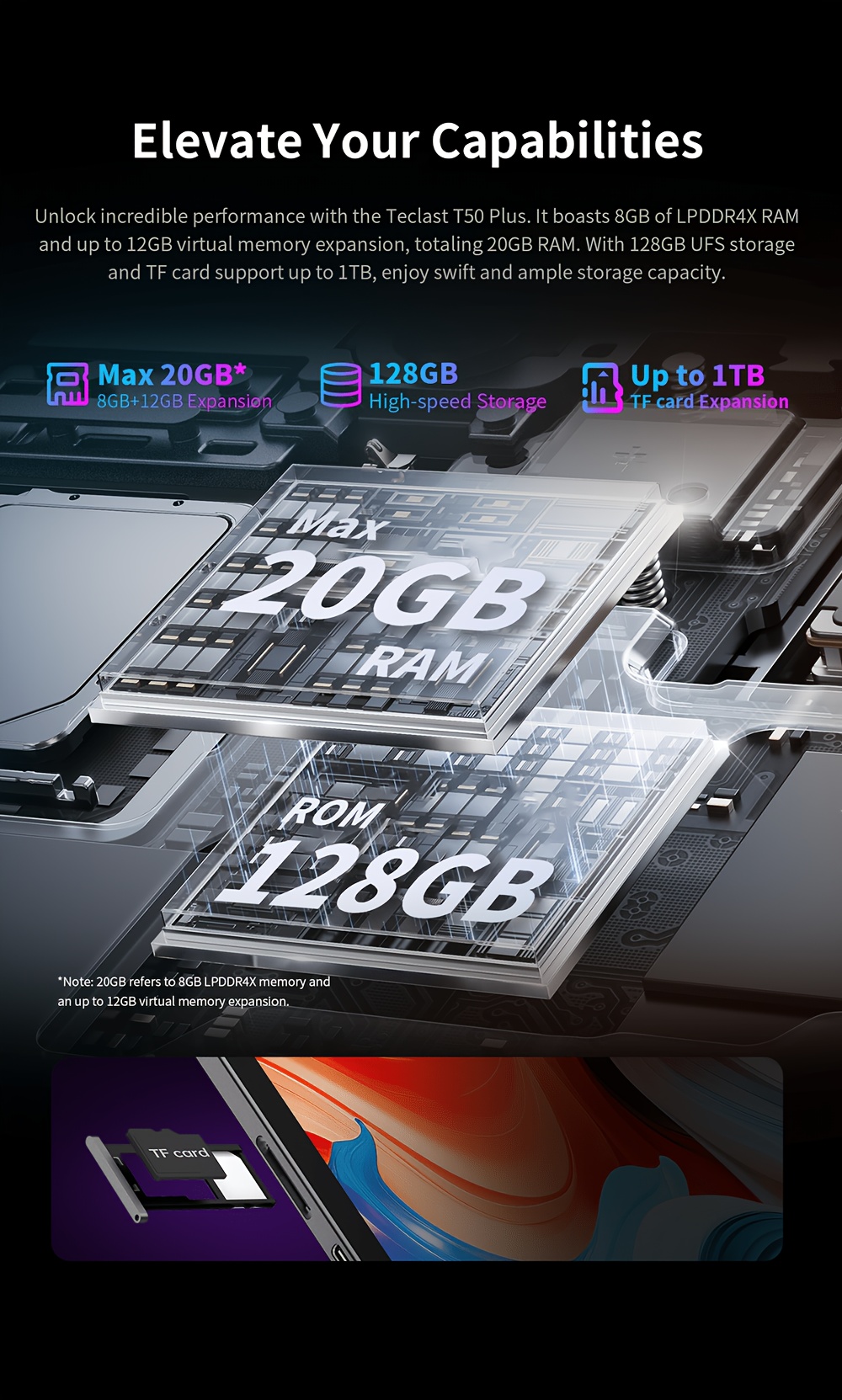 планшет t50 plus з 11-дюймовим дисплеєм, частотою оновлення 120 гц 1920 , -core -g57 gpu, 20 гб (8 гб + 12 гб розширення) озп, 128 гб памяті, підтримка lte, дві sim-карти, , металевий цілісний корпус, акумулятор 8000 маг, зарядка type-c, камера 13 мп Опис товару 6