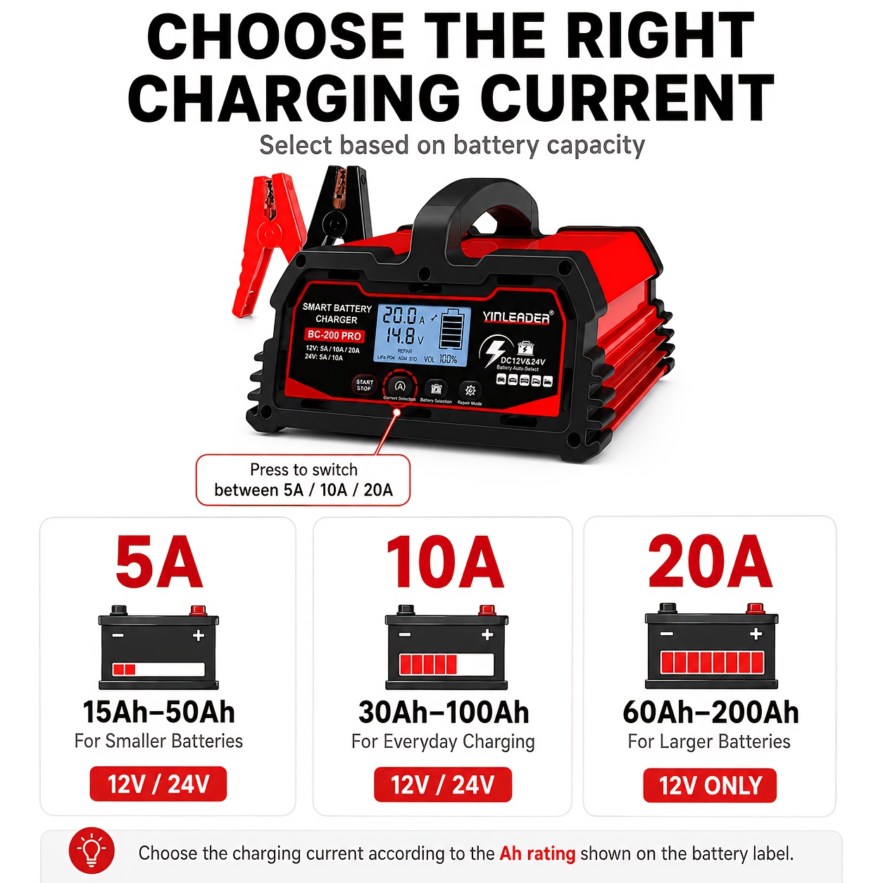 20A Smart Car & Marine Battery Charger with LCD Display