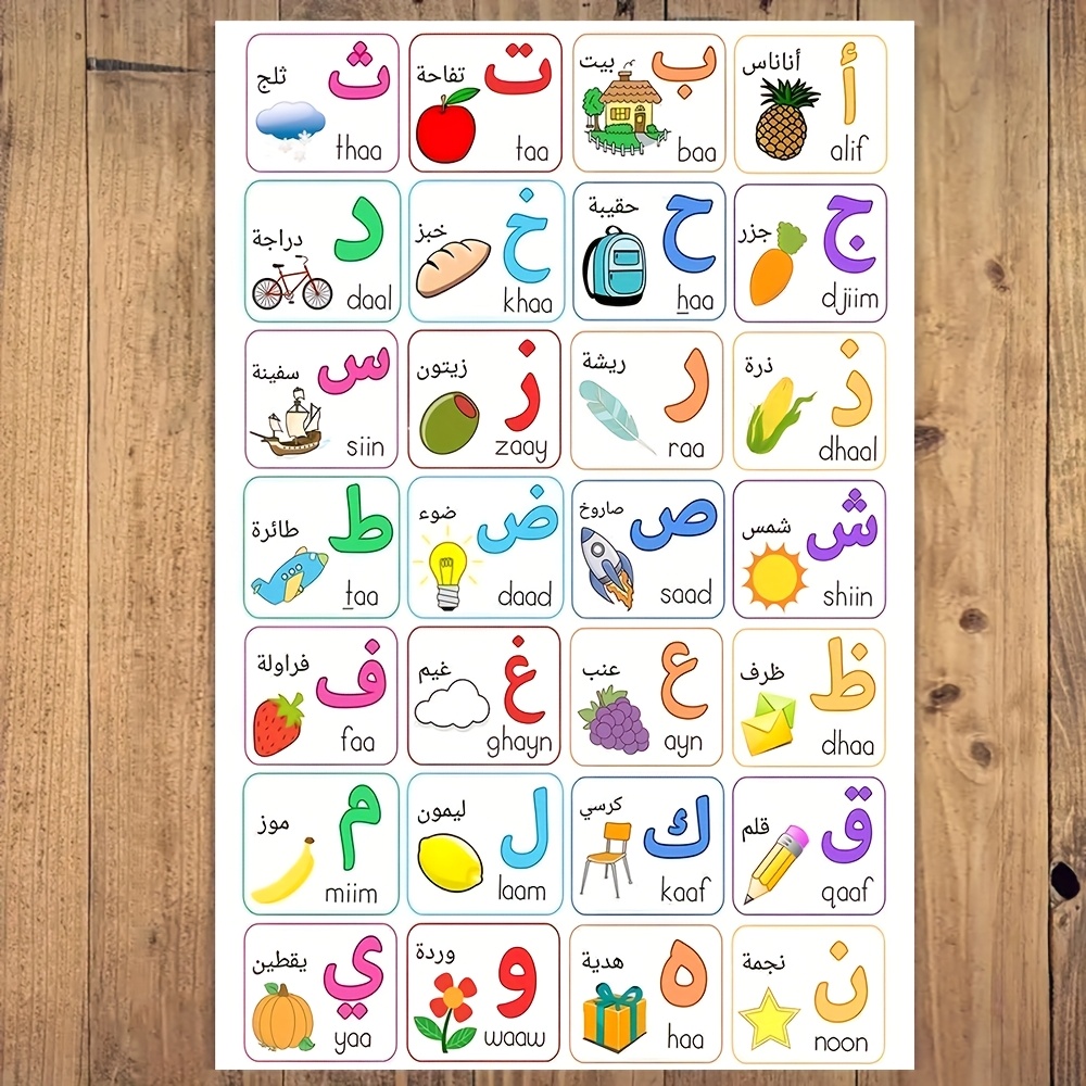 Image of 1pc Frameless Canvas Poster 30.48x45.72cm – Arabic Alphabet Chart With Colorful Cartoon Illustrations, Perfect For Learning, Home, Ideal Gift,halloween Christmas Decor