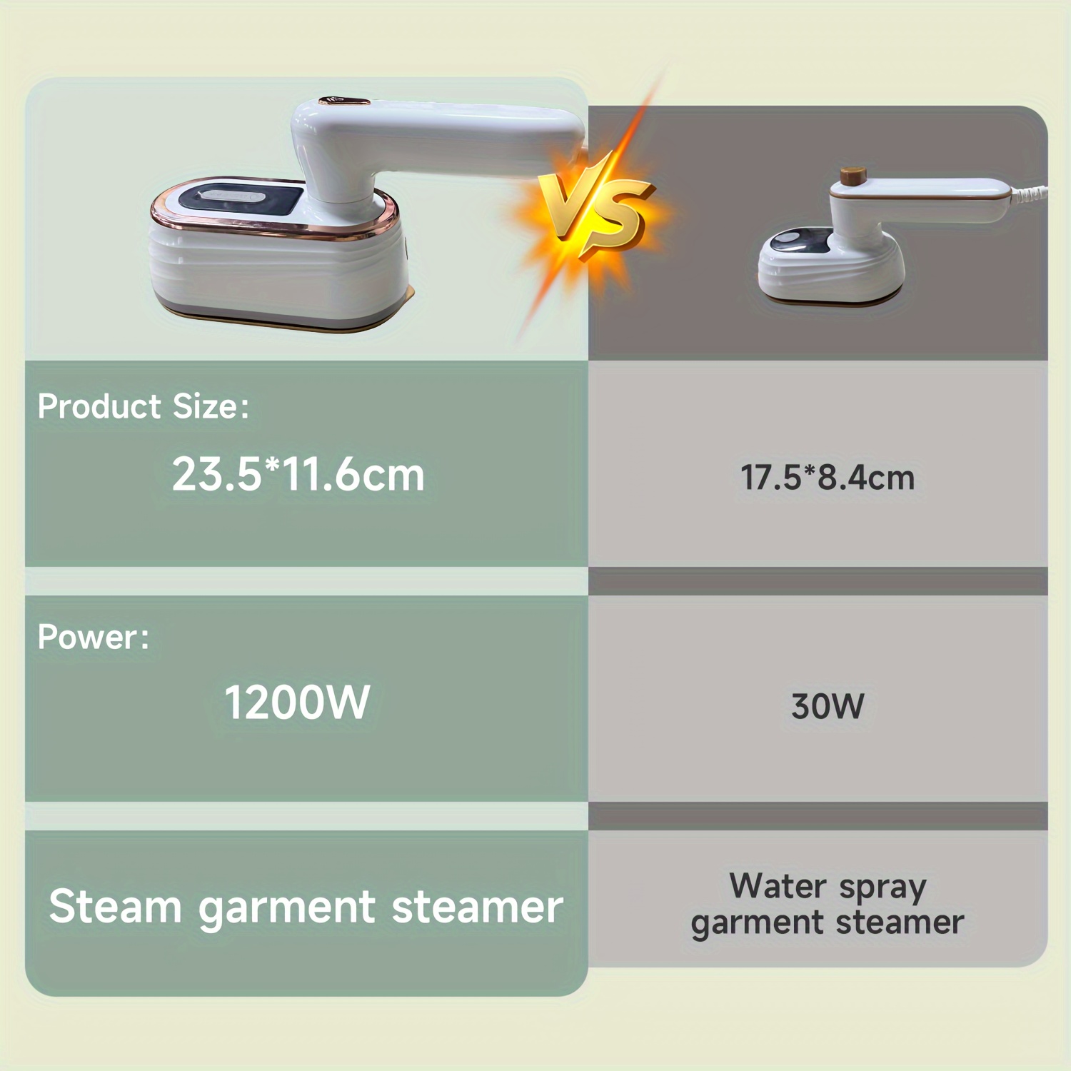 1pc black white handheld portable steam ironing machine travel steam iron fabric clothing and shirt electric steam ironing machine travel gifts dorm room essentials details 9