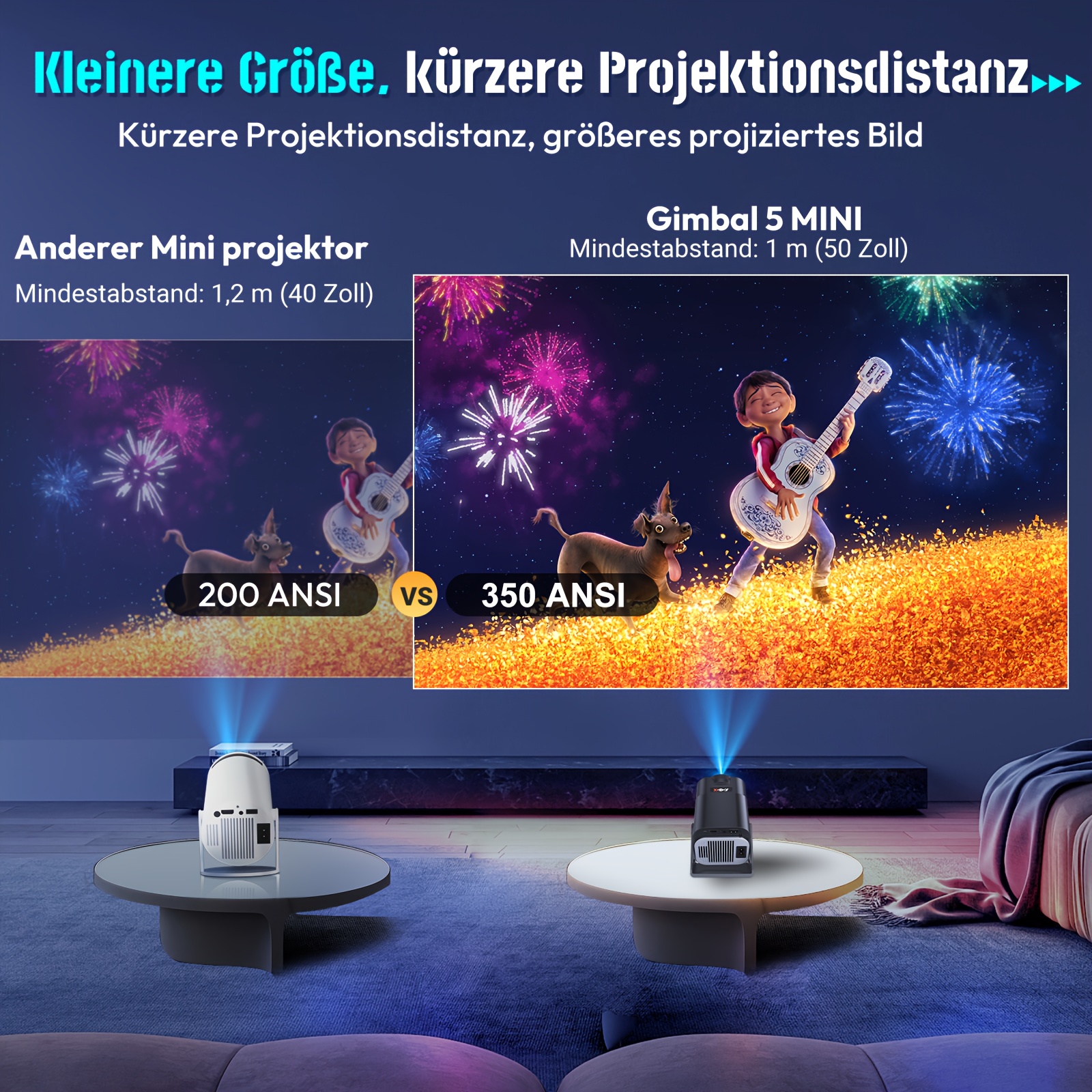 XGODY Support 4K Projector-Android 11, Dual Wi-Fi 6 & 5G, 350ANSI, 720P Native, Auto Focus & Keystone, 180° Rotating Stand, BT/Wi-Fi/Wired Mirroring for Office & Cinema