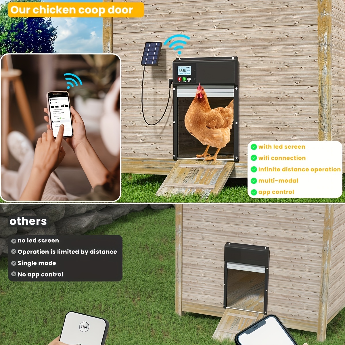 Automatic Chicken Coop Door Solar Powered 2024 Upgrade Temu
