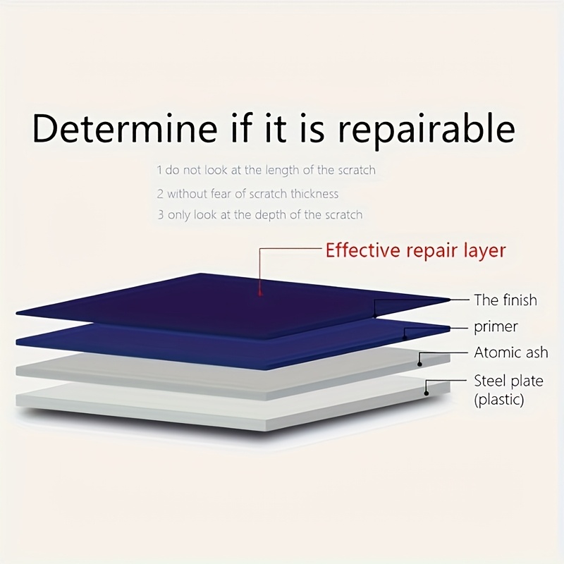 10pcs Car Scratch Repair Cloth, Quick Repair Polishing Cleaning Cloth, Used for External Maintenance and Cleaning of Vehicles, Suitable for Cars, Trucks, Motorcycles, and RVs 14 10pcs Car Scratch Repair Cloth, Quick Repair Polishing Cleaning Cloth, Used for External Maintenance and Cleaning of Vehicles, Suitable for Cars, Trucks, Motorcycles, and RVs