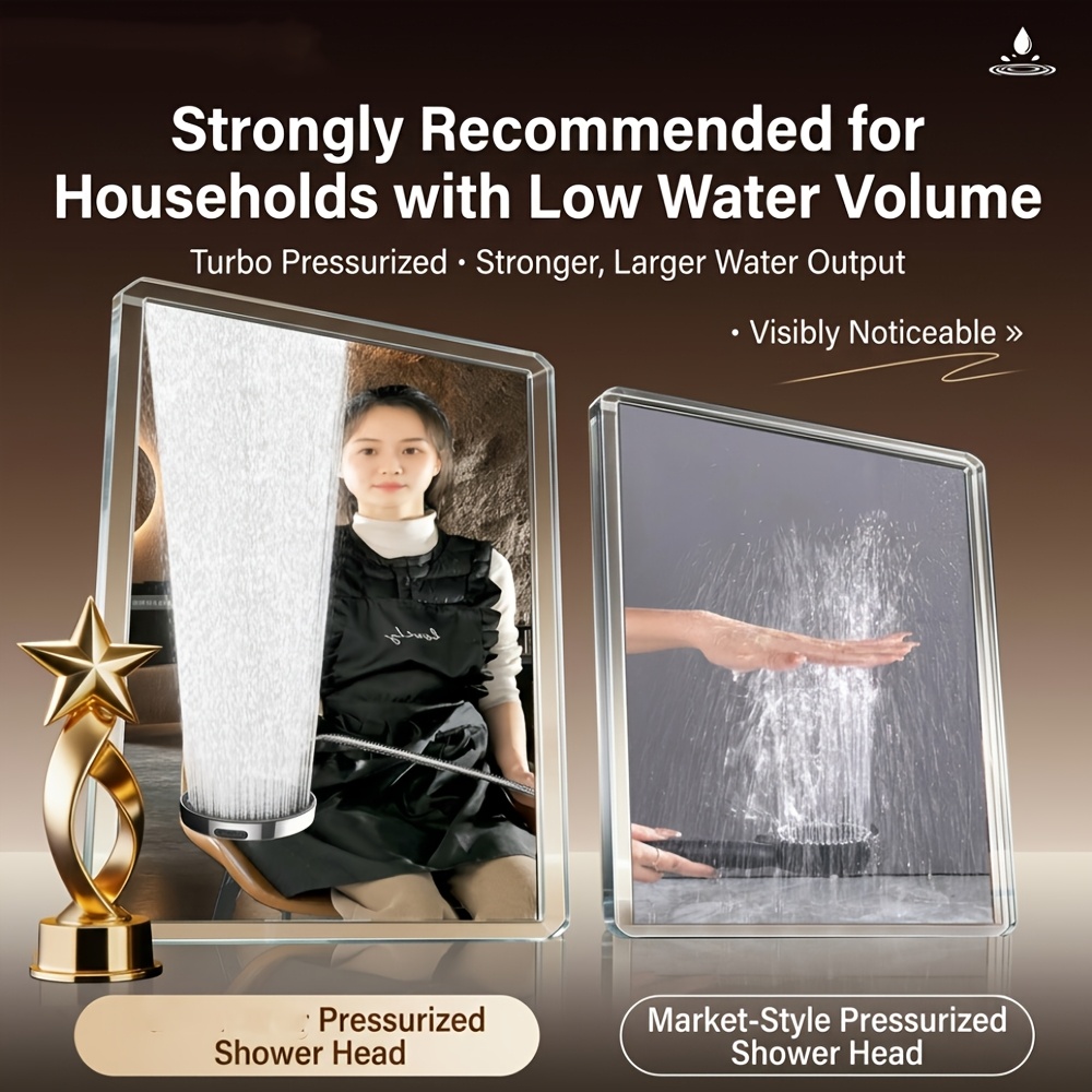 4-Modes High-Pressure Large-Flow Adjustable Shower Head