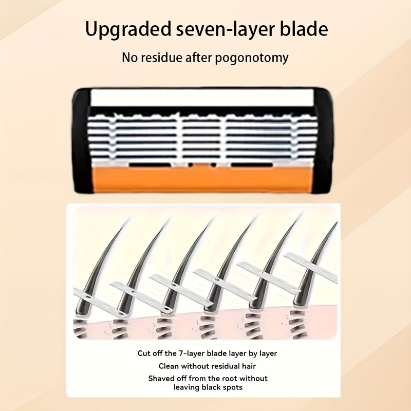Men'S 72-Blade Razor: Progressive Design for Painless Shaving, 2 Non-Slip Handles, Classic Style, Ideal Gift for Birthday/ Father'S Day