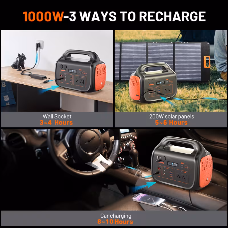1000w portable power supply featuring a 200w solar panel 1075wh lithium battery backup 120v 1000w ac outlet solar generator ideal for home rv outdoor activities camping and emergency Product details 5