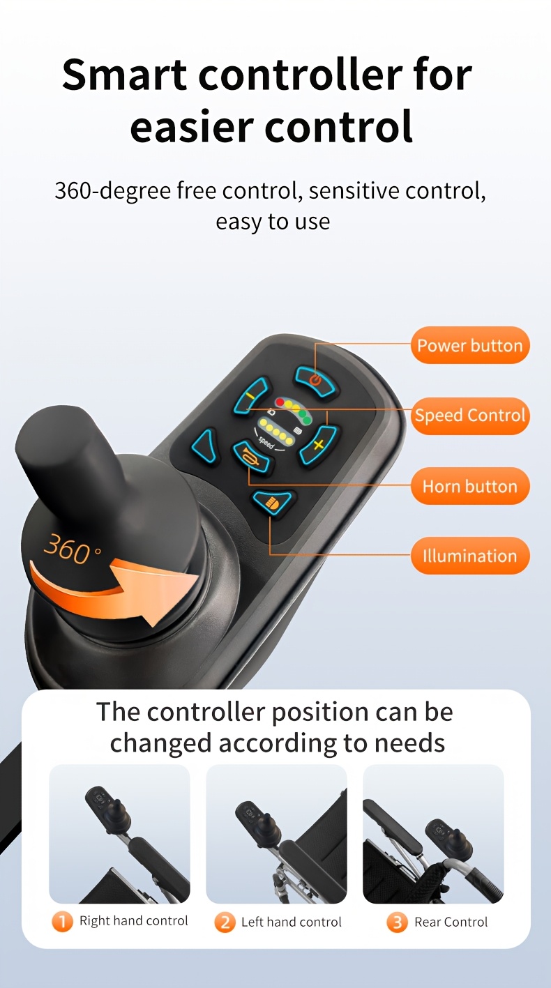 adult electric wheelchair with intelligent control electromagnetic braking system small turning   small folding   is suitable for the travel of the elderly and the disabled and can bear a weight of 300   Product details 7