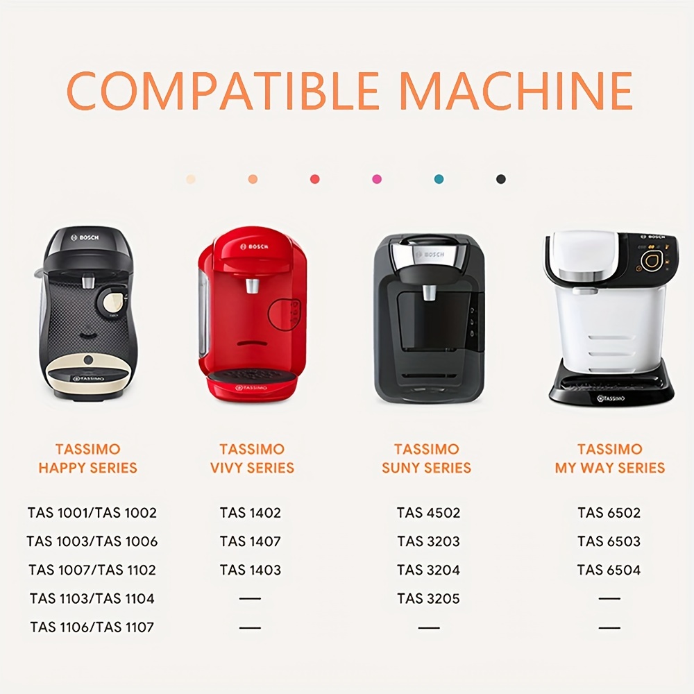 compatible reusable plastic coffee capsules for bosch   details 0