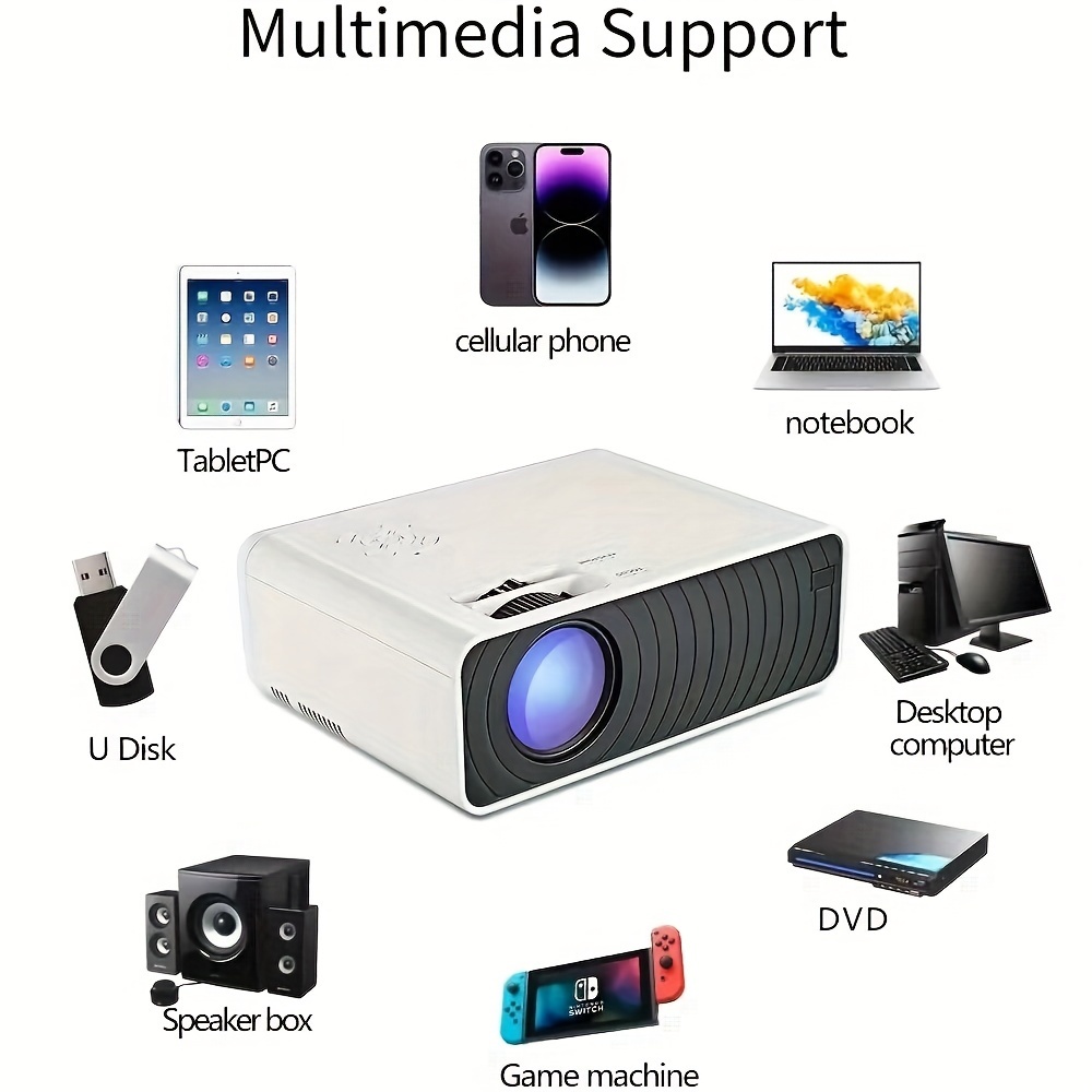 Proyector,MiNi proyector portátil, Sistema Android TV incorporado