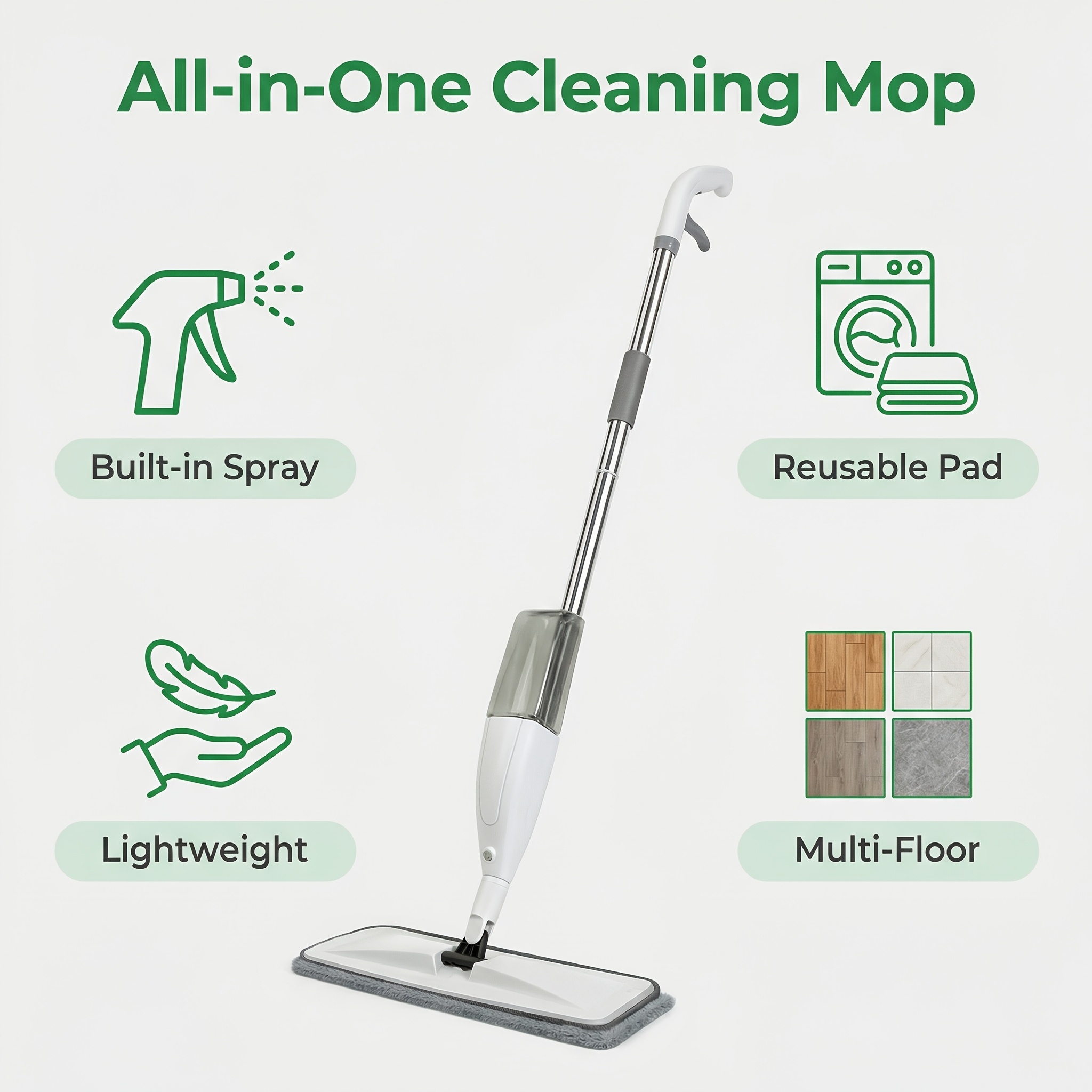 TEMU Spray Mop With Washable Cleaning Pads, Water Spray Flat Mop For Home Use, Clean. Suitable For Dry And Wet Floors/kitchen/living Room/bathroom