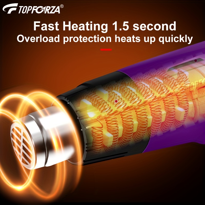 Kit 7 Ugelli Per Pistola Termica 35-40mm - Accessori Per Stazione Ad Aria Calda 1500-2000W - Foto 8