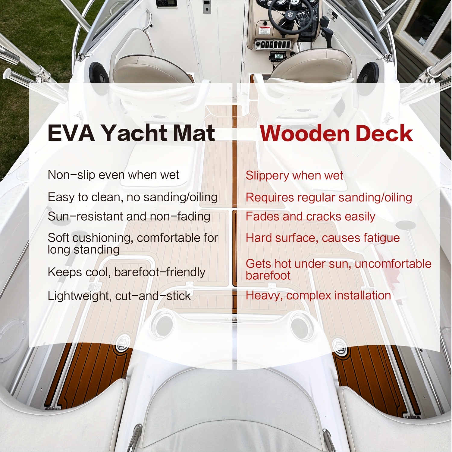 EVA Foam Decking for Boats