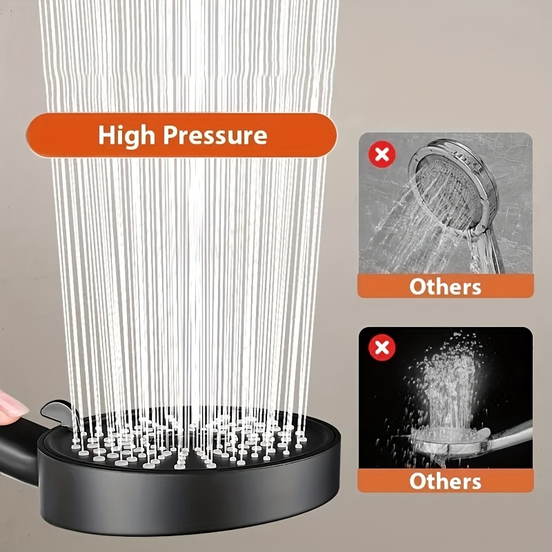 Large 5 Function Shower Head for Enhanced Bathing Experience
