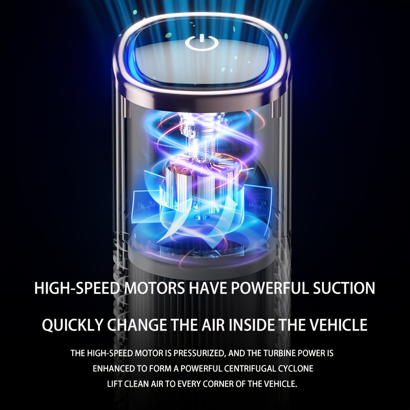 High-end  Air Purifier | Effective In- Air Purification System | Compact and Portable  Air Purifier, Ensuring Fresh and Clean Air Inside the .