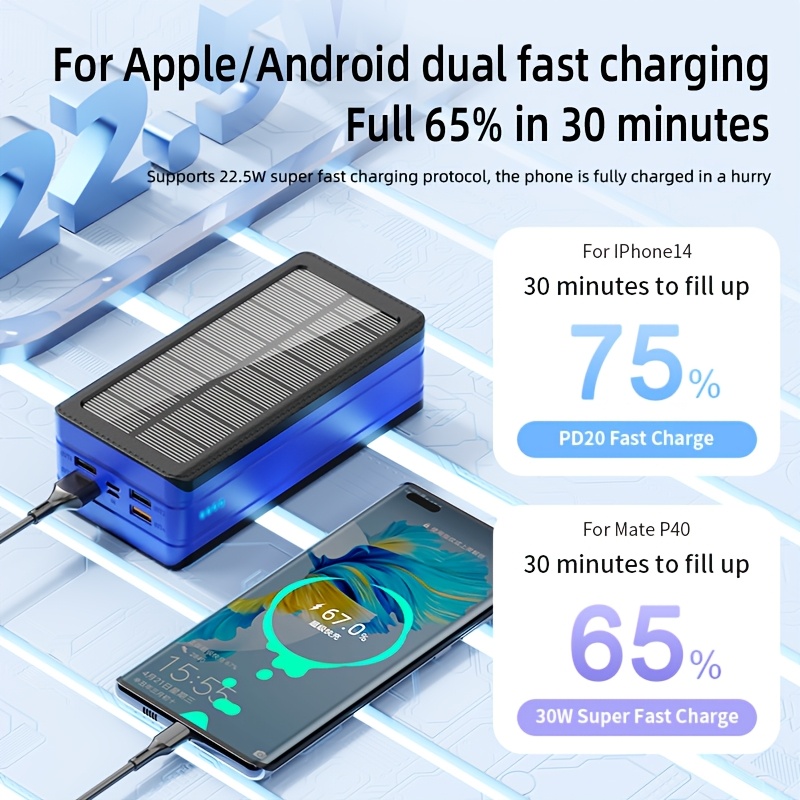 80 000mah solar power bank large capacity 30w fast charging mobile power 5outputs and 2   led flashlight sos strobe strobe light flashlight portablecharger suitable for outdoor camping and wilderness survival gear Product details 3