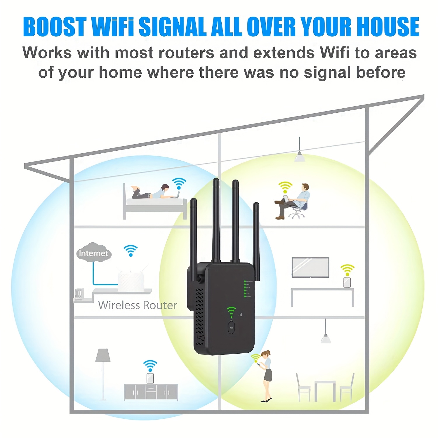 WiFi Signal Amplifier, Wireless Repeater, Wireless Access Point, Wireless Router, 2.4GHz and 5GHz Dual Band Extender, 1200Mbps, Easy to Expand Wireless Coverage Range, Widely Compatible with Multiple Devices, Reduces WiFi Interference, Strong Signal