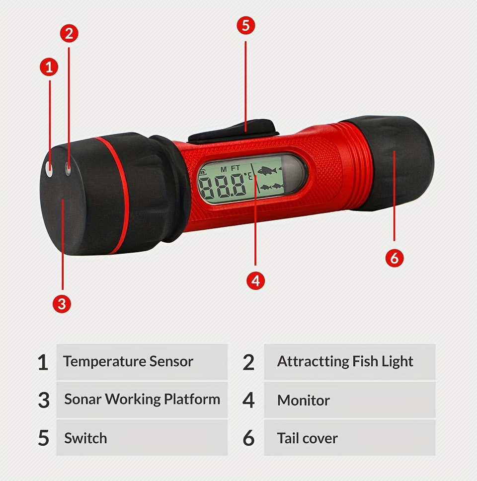 Meterk Sonar Ice Fishing Fishfinder with LED Underwater Light Wireless  Handheld Fishfinder with 0.8-90m Detection Depth 