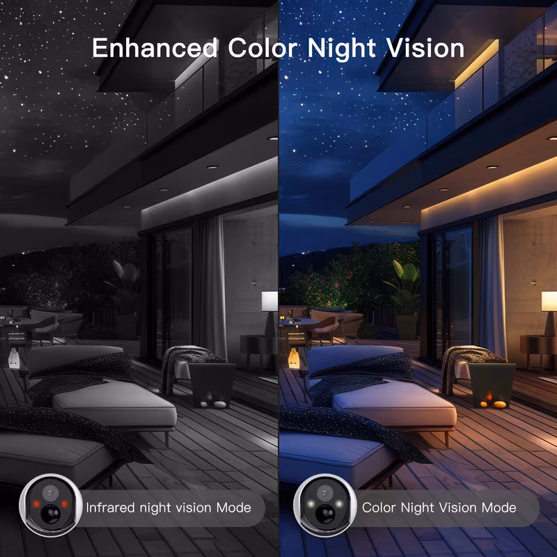go2t 1296p fhd 3mp fhd security camera wireless outdoor ptz solar wireless security camera with ai human detection wire free battery solar powered color night 2 4g wi fi 2 way audio prevent damage cloud storage outdoor Product details 4