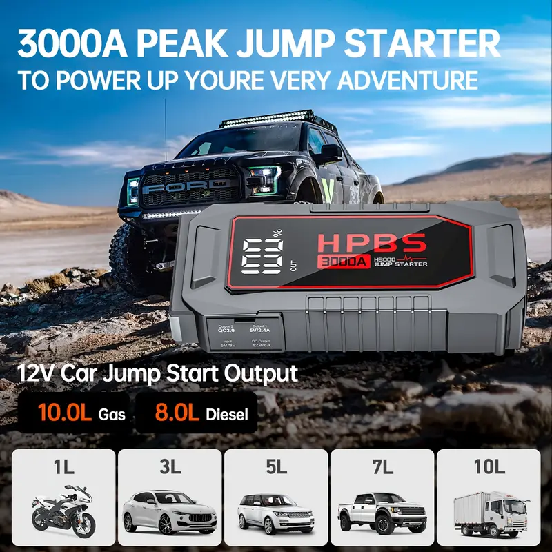 pack with power bank 12v battery booster charger for 10 and 8 0l diesel engines motorcycle car suv pick up truck dead battery multi functional flashlight for Product details 2