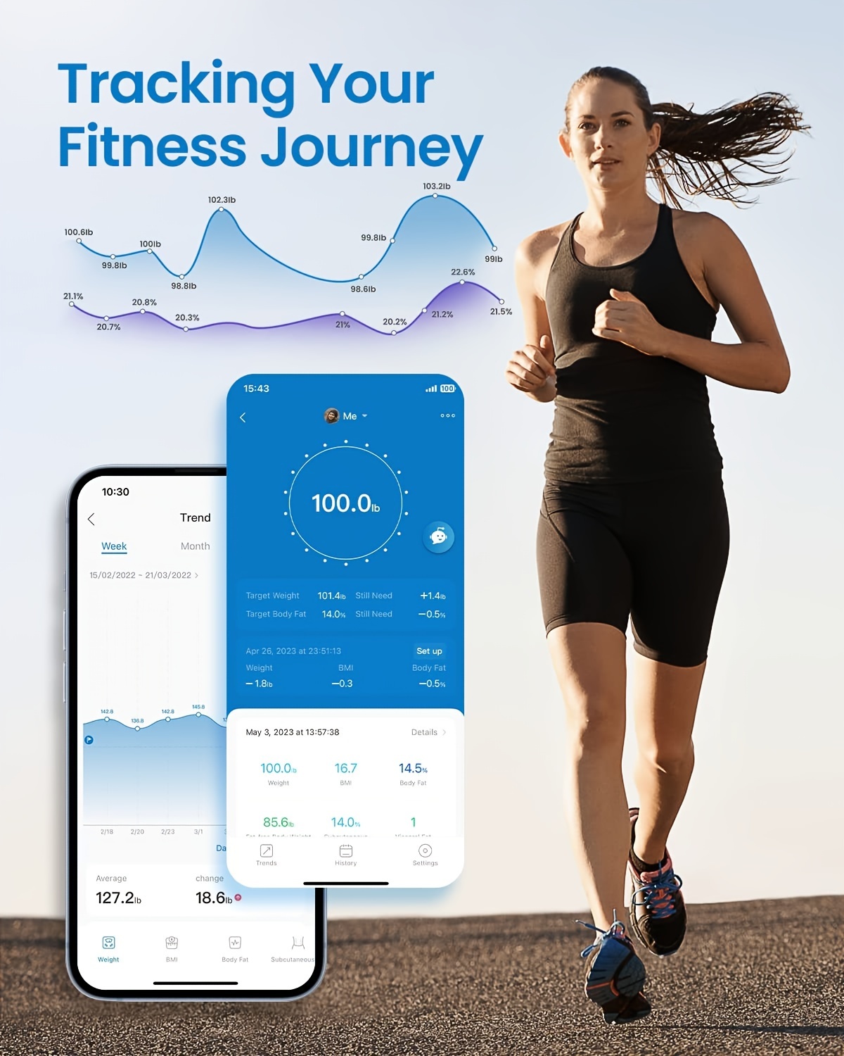 RENPHO Smart Body Scale in Action